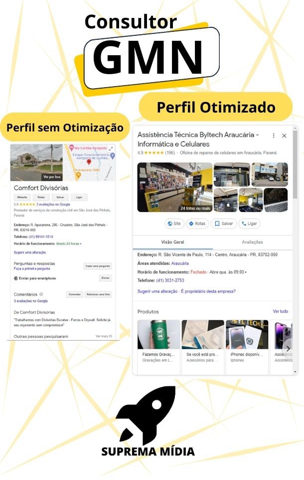 Consultoria Google Meu Negócio Curitiba: Aumente a visibilidade do seu negócio no bairro Batel
